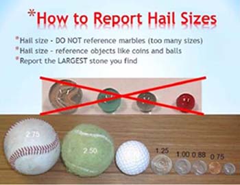 How to Report Hail Sizes